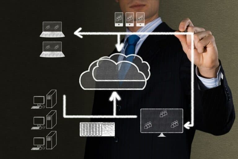 Your Guide to Hassle-Free Cloud Migration Services