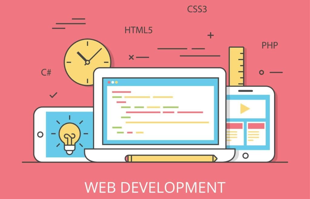 Web Design NYC That Elevates Your Brand