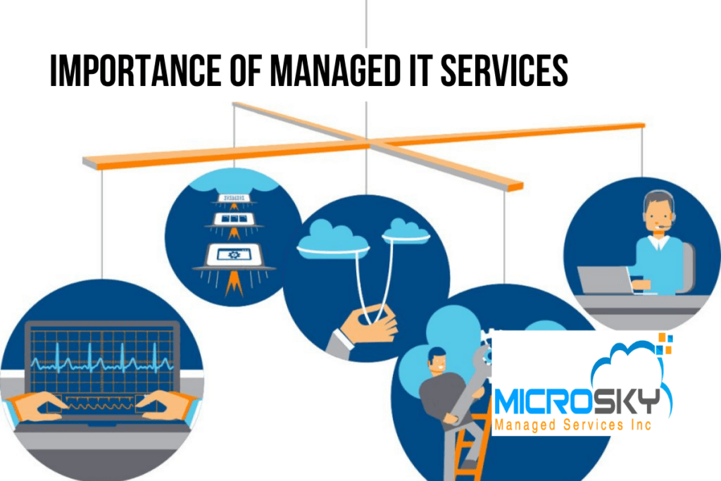 Importance of Managed IT Services