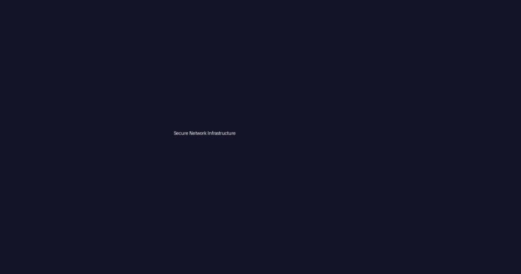 Untitled Post